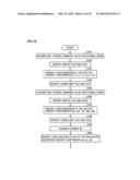 MOTOR DRIVE APPARATUS AND VEHICLE INCLUDING THE SAME, AND METHOD FOR     CONTROLLING MOTOR DRIVE APPARATUS diagram and image