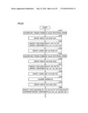 MOTOR DRIVE APPARATUS AND VEHICLE INCLUDING THE SAME, AND METHOD FOR     CONTROLLING MOTOR DRIVE APPARATUS diagram and image