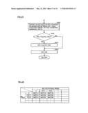 MOTOR DRIVE APPARATUS AND VEHICLE INCLUDING THE SAME, AND METHOD FOR     CONTROLLING MOTOR DRIVE APPARATUS diagram and image