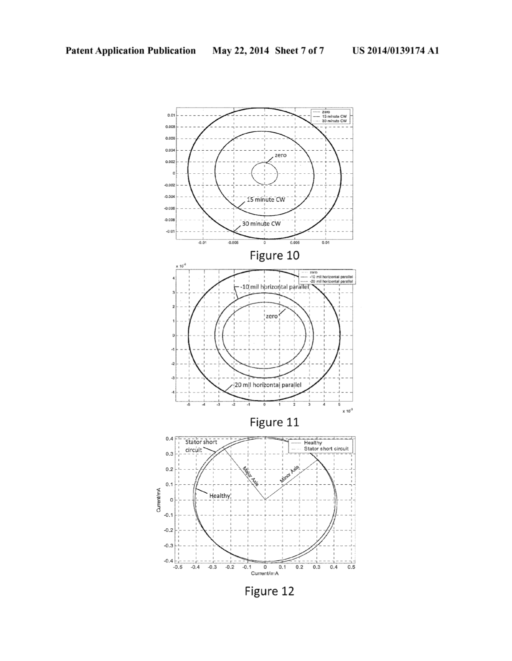 METHOD FOR ESTIMATING A FREQUENCY OF A HARMONIC IN AN AC CURRENT PASSING     TO/FROM AN AC MACHINE - diagram, schematic, and image 08