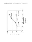 Method and Circuitry to Adaptively Charge a Battery/Cell diagram and image