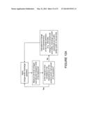 Method and Circuitry to Adaptively Charge a Battery/Cell diagram and image