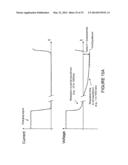 Method and Circuitry to Adaptively Charge a Battery/Cell diagram and image