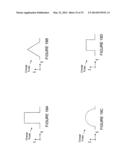 Method and Circuitry to Adaptively Charge a Battery/Cell diagram and image