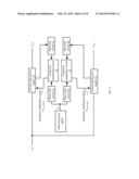 LOW-NOISE MULTI-OUTPUT POWER SUPPLY CIRCUIT AND CONTROL METHOD THEREOF diagram and image