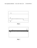 FEED FORWARD CURRENT MODE SWITCHING REGULATOR WITH IMPROVED TRANSIENT     RESPONSE diagram and image