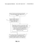 FEED FORWARD CURRENT MODE SWITCHING REGULATOR WITH IMPROVED TRANSIENT     RESPONSE diagram and image