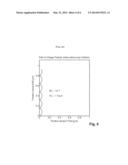 Electrical circuit in the magnetic field of an MR apparatus diagram and image