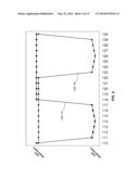 MEASURING METAL LINE SPACING IN SEMICONDUCTOR DEVICES diagram and image