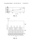 PANEL DRIVER IC AND COOLING METHOD THEREOF diagram and image