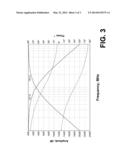 AUTOMATIC QUADRATURE NETWORK WITH PHASE AND AMPLITUDE DETECTION diagram and image