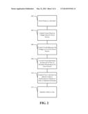 WARNING LIGHT DEVICES AND METHODS diagram and image