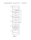 WARNING LIGHT DEVICES AND METHODS diagram and image