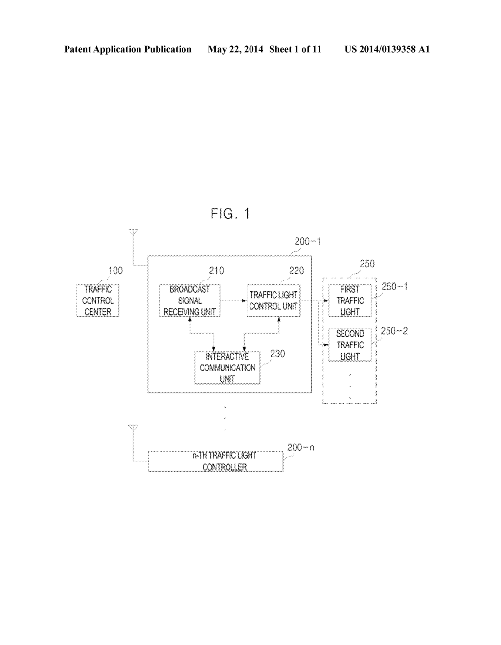 APPARATUS AND METHOD FOR CONTROLLING TRAFFIC SIGNALS USING IDENTIFICATION     INFORMATION HAVING HIERARCHICAL STRUCTURE - diagram, schematic, and image 02