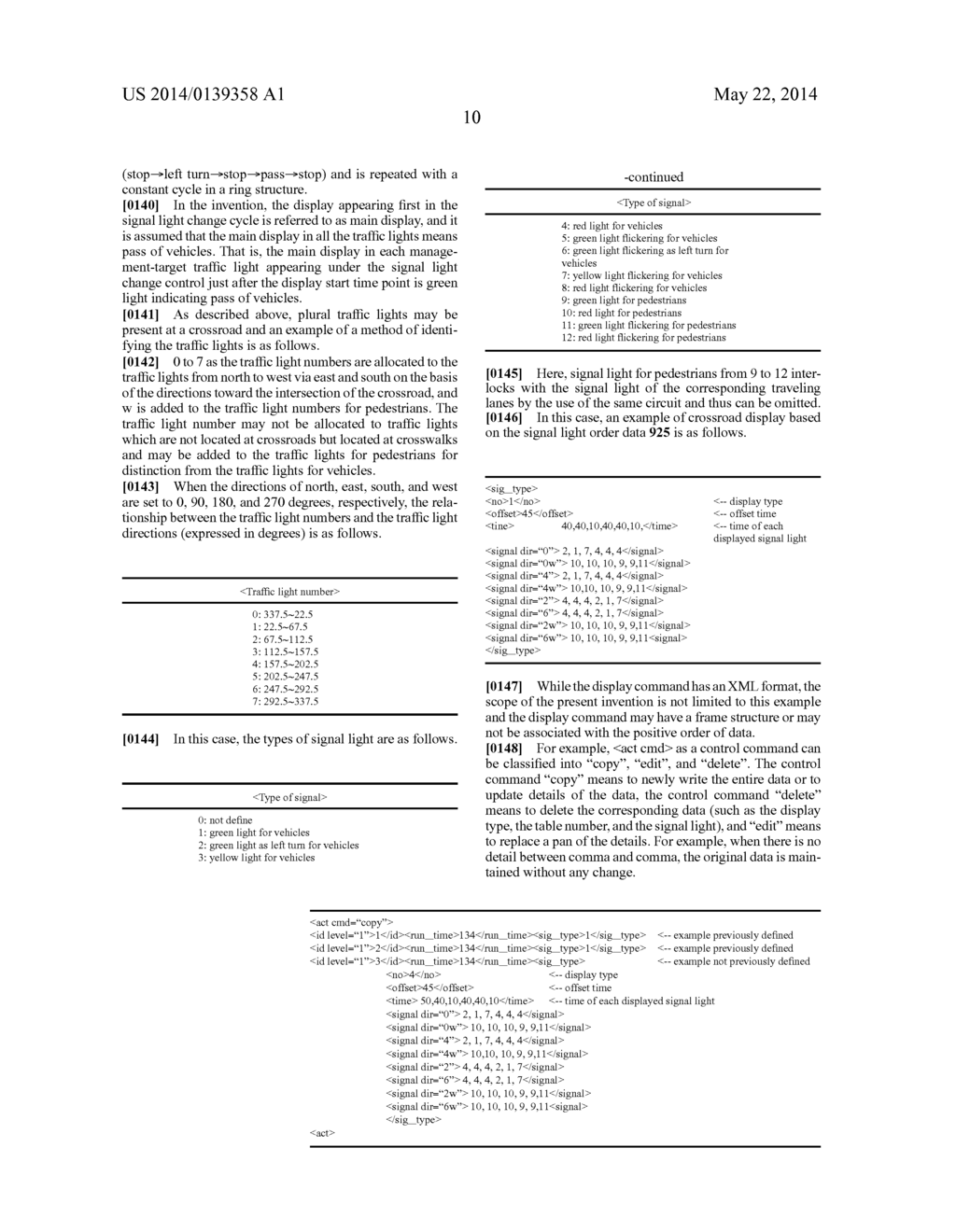 APPARATUS AND METHOD FOR CONTROLLING TRAFFIC SIGNALS USING IDENTIFICATION     INFORMATION HAVING HIERARCHICAL STRUCTURE - diagram, schematic, and image 22