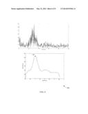 RADAR-BASED DETECTION AND IDENTIFICATION FOR MINIATURE AIR VEHICLES diagram and image