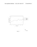 RADAR-BASED DETECTION AND IDENTIFICATION FOR MINIATURE AIR VEHICLES diagram and image