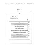 Device And Method For Judging Likelihood Of Collision Between Vehicle And     Target, Vehicle Collision Avoidance System, And Method For Avoiding     Collision Between Vehicle And Target diagram and image