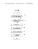 Device And Method For Judging Likelihood Of Collision Between Vehicle And     Target, Vehicle Collision Avoidance System, And Method For Avoiding     Collision Between Vehicle And Target diagram and image