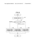 Device And Method For Judging Likelihood Of Collision Between Vehicle And     Target, Vehicle Collision Avoidance System, And Method For Avoiding     Collision Between Vehicle And Target diagram and image