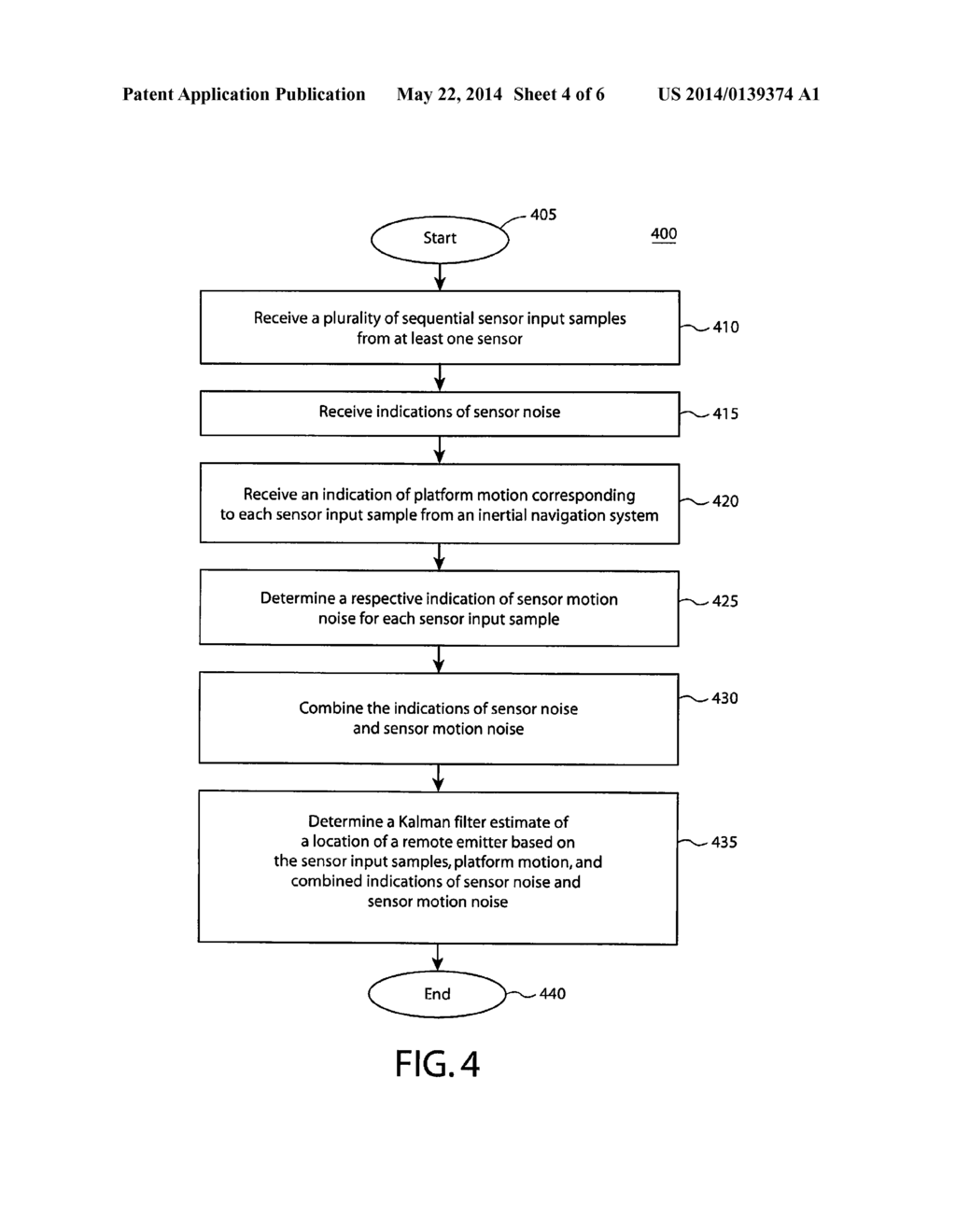 KALMAN FILTERING WITH INDIRECT NOISE MEASUREMENTS - diagram, schematic, and image 05