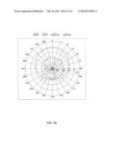 MULTI-BAND HELICAL ANTENNA SYSTEM diagram and image