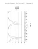 MULTI-BAND HELICAL ANTENNA SYSTEM diagram and image