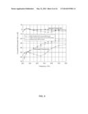 MULTI-BAND HELICAL ANTENNA SYSTEM diagram and image