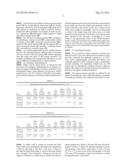 MULTI-BAND HELICAL ANTENNA SYSTEM diagram and image