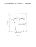 ULTRA-WIDEBAND ANTENNA HAVING FREQUENCY BAND NOTCH FUNCTION diagram and image