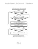 TOUCH OPERATION PROCESSING METHOD AND DEVICE diagram and image