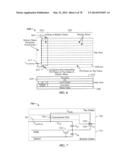 INTEGRATED DISPLAY AND TOUCH SCREEN diagram and image