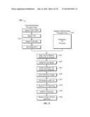 INTEGRATED DISPLAY AND TOUCH SCREEN diagram and image