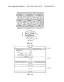 INTEGRATED DISPLAY AND TOUCH SCREEN diagram and image