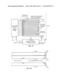 INTEGRATED DISPLAY AND TOUCH SCREEN diagram and image