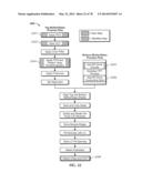 INTEGRATED DISPLAY AND TOUCH SCREEN diagram and image