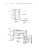 INTEGRATED DISPLAY AND TOUCH SCREEN diagram and image