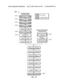 INTEGRATED DISPLAY AND TOUCH SCREEN diagram and image