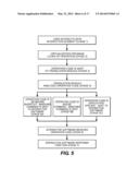 METHOD AND SYSTEM FOR PROVIDING A SPECIALIZED COMPUTER INPUT DEVICE diagram and image