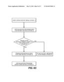 METHOD AND SYSTEM FOR PROVIDING A SPECIALIZED COMPUTER INPUT DEVICE diagram and image