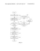 TOUCH SENSING METHOD AND TOUCH SENSING DEVICE diagram and image