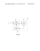 TOUCH SENSING METHOD AND TOUCH SENSING DEVICE diagram and image