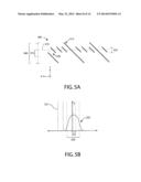 SEGMENTED WAVEGUIDE CORE TOUCH SENSOR SYSTEMS AND METHODS diagram and image