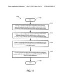 SEGMENTED WAVEGUIDE CORE TOUCH SENSOR SYSTEMS AND METHODS diagram and image