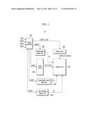 PIXEL, DISPLAY DEVICE INCLUDING THE SAME, AND DRIVING METHOD THEREOF diagram and image