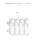 PIXEL, DISPLAY DEVICE INCLUDING THE SAME, AND DRIVING METHOD THEREOF diagram and image