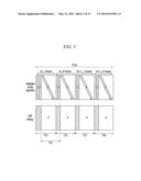 PIXEL, DISPLAY DEVICE INCLUDING THE SAME, AND DRIVING METHOD THEREOF diagram and image