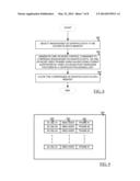 METHOD AND APPARATUS FOR ENHANCED PROCESSING OF THREE DIMENSIONAL (3D)     GRAPHICS DATA diagram and image