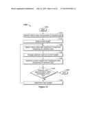 METHODS AND APPARATUS FOR INTERPOLATING COLORS diagram and image