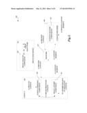 MONITORING WEB SITE CONTENT diagram and image